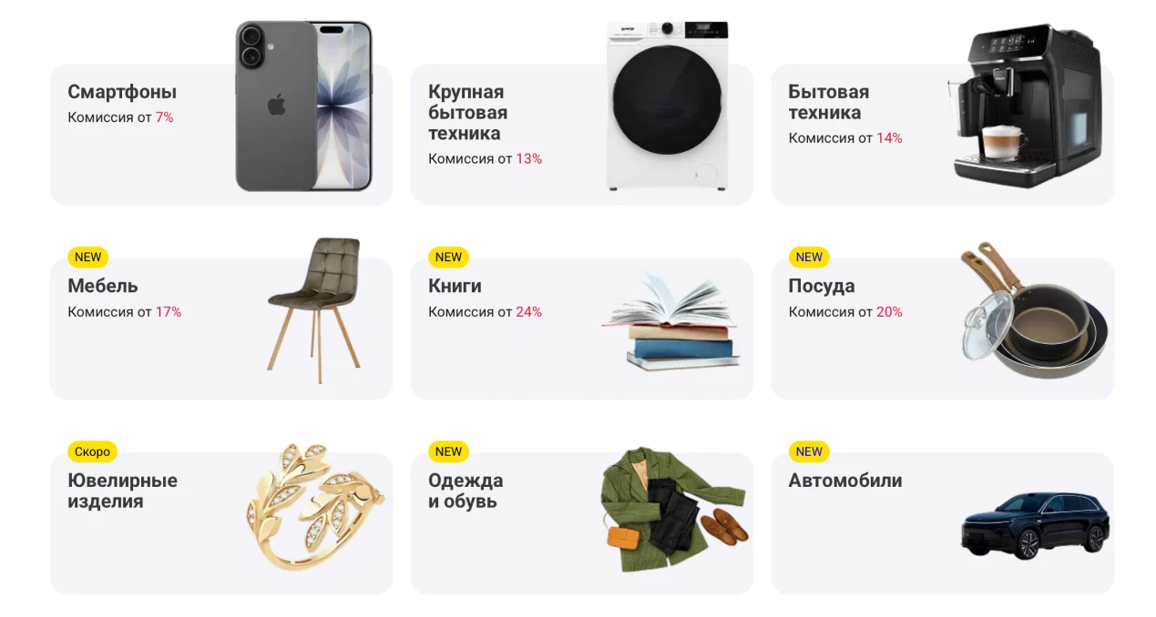 Доступные категории